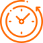 Fast Turnaround